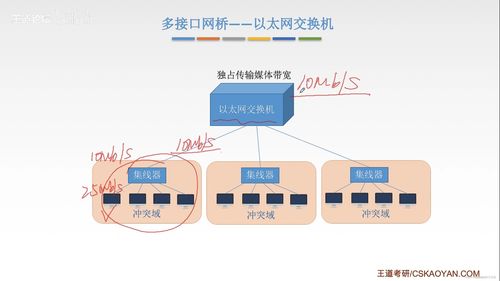 局域网计算机信息网络设计的关键要素与实施策略